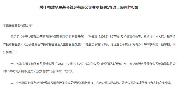 财惠赚 中东资本入股华夏基金落锤，中国资产的国际关注度正升温