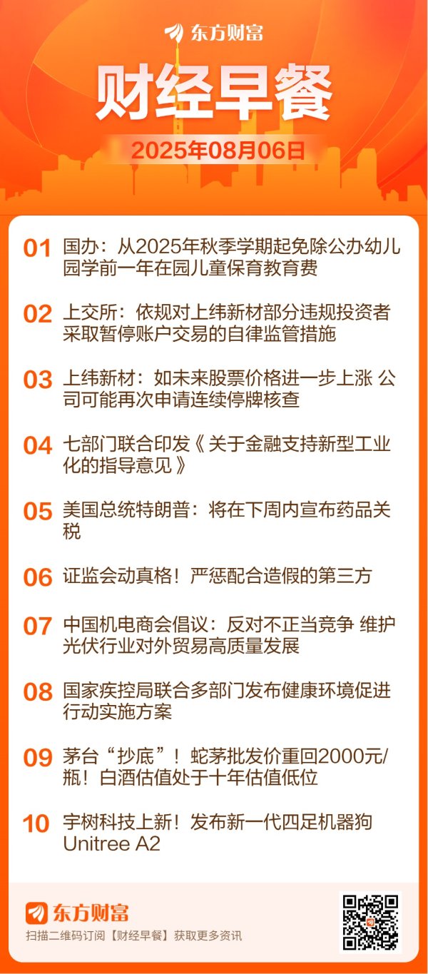 恒盈策略 【8月6日Choice早班车】国办：从2025年秋季学期起免除公办幼儿园学前一年在园儿童保育教育费